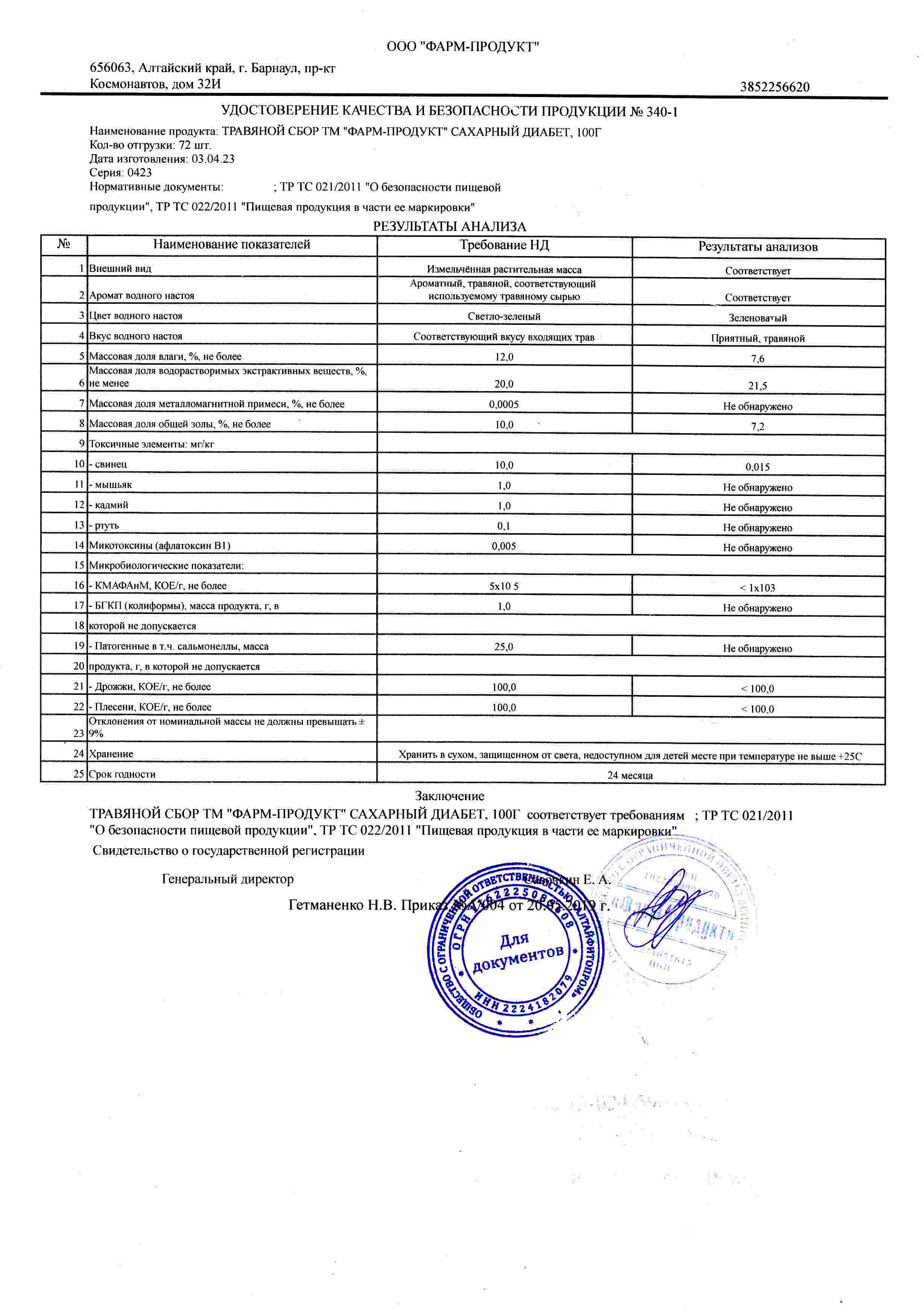 Паспорт №042023